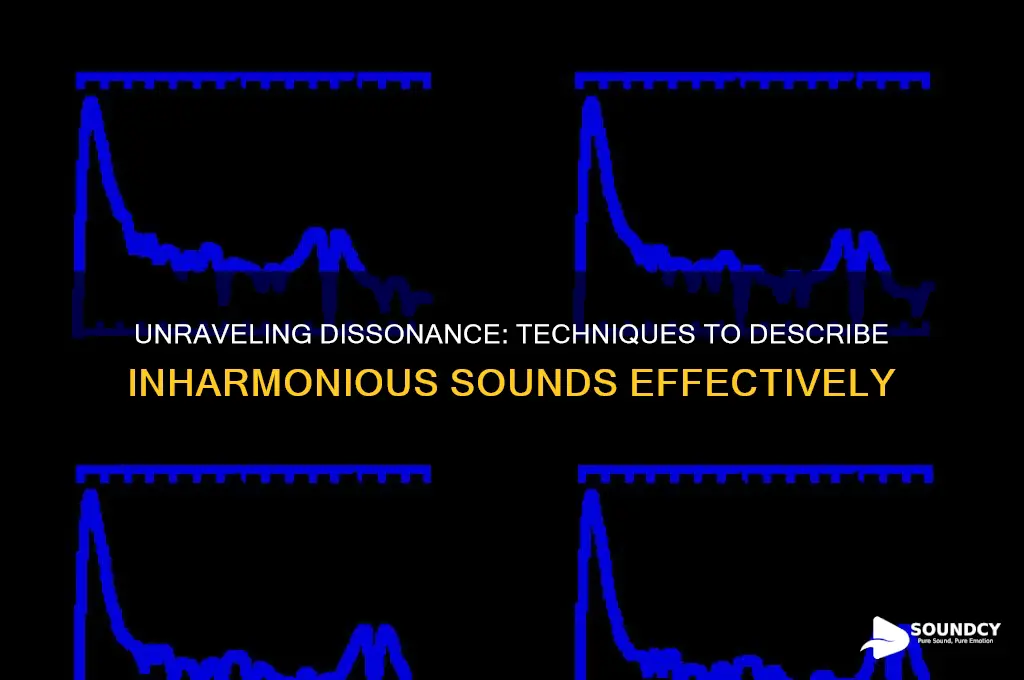 how to describe inharmonious sounds