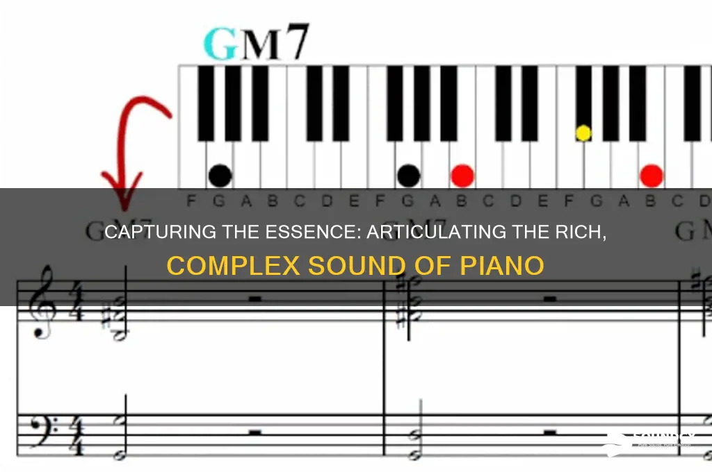 how to describe piano sound