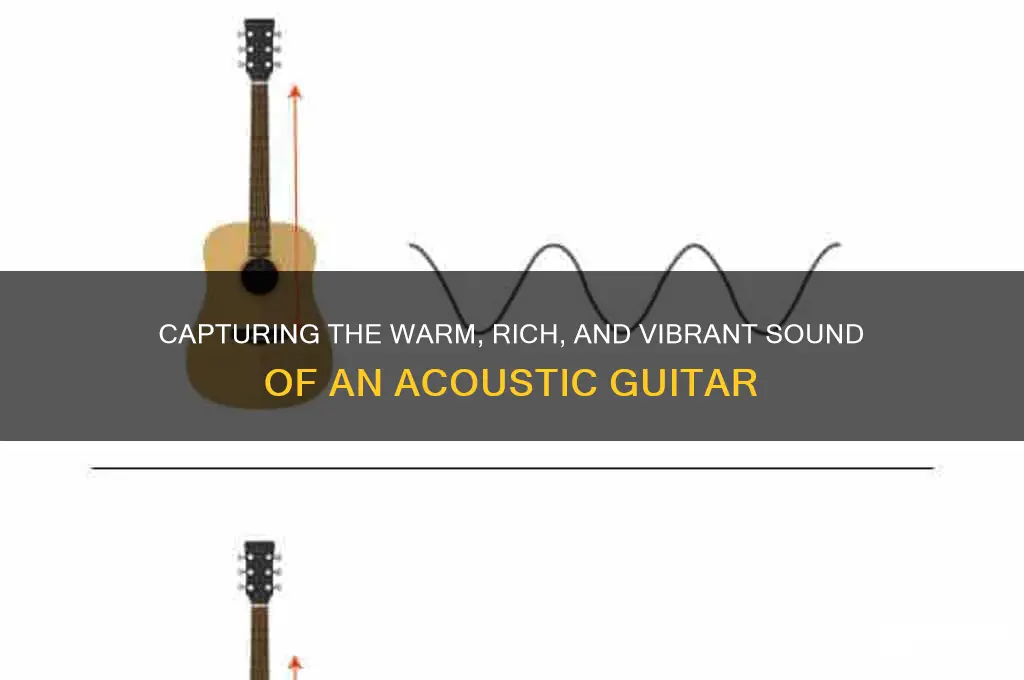 how to describe the sound of an acoustic guitar