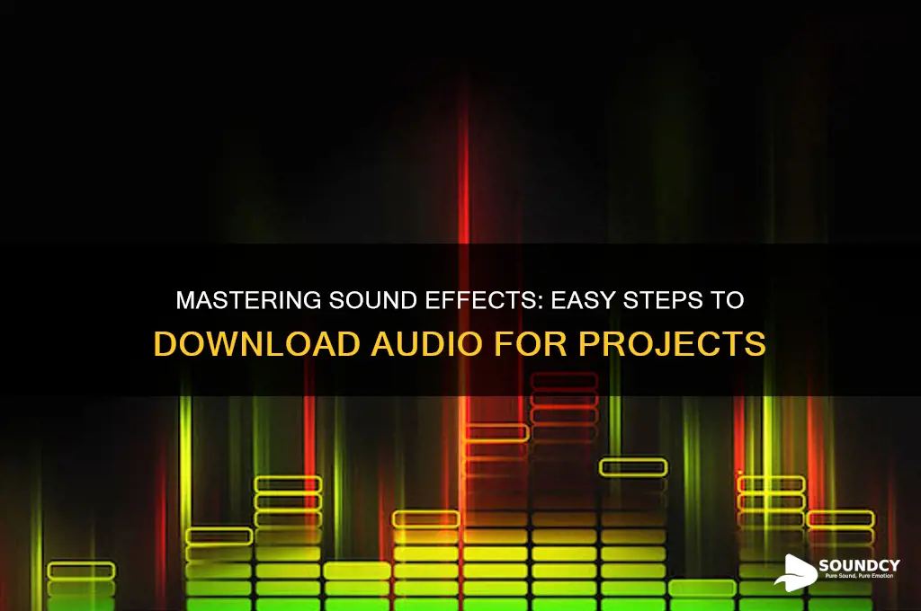 how to dfownload sound efffects