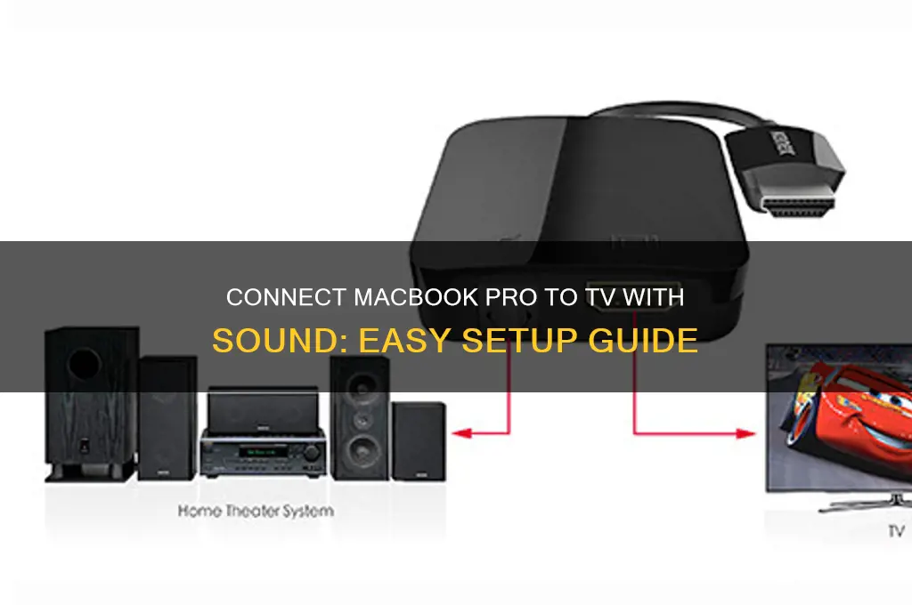 how to display macbook pro on tv with sound