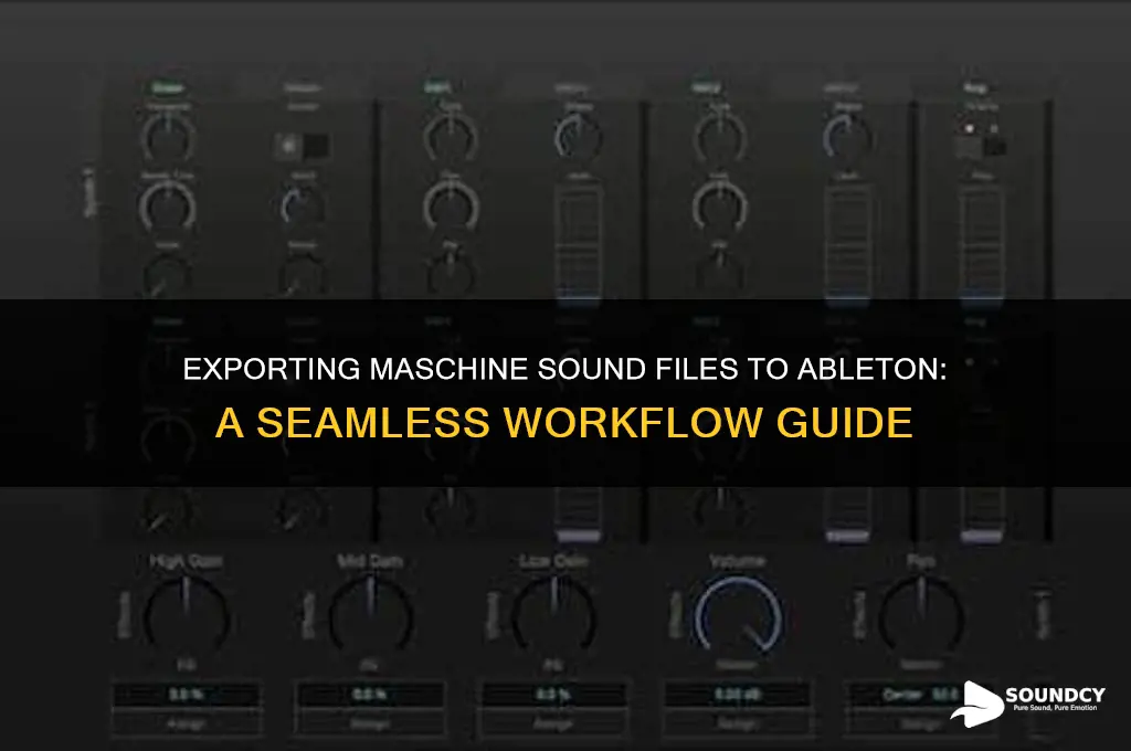 how to export sound file from maschine to ableton