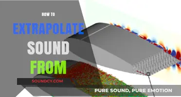 Mastering Sound Extrapolation: Techniques to Extract Audio from Any Source