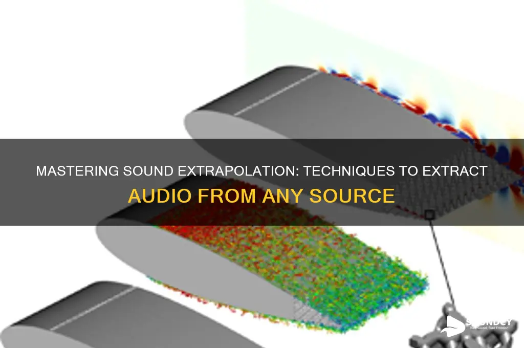 how to extrapolate sound from
