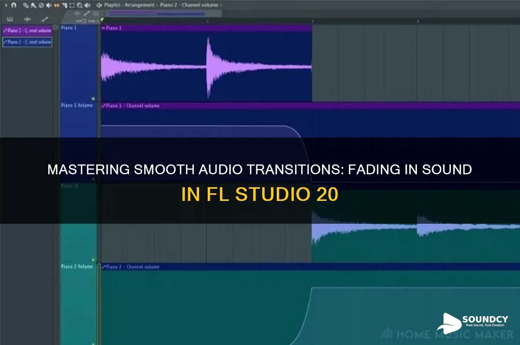how to fade in a sound fl studio 20