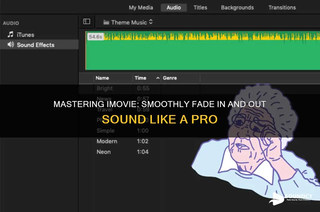 how to fade in and out sound in imovie