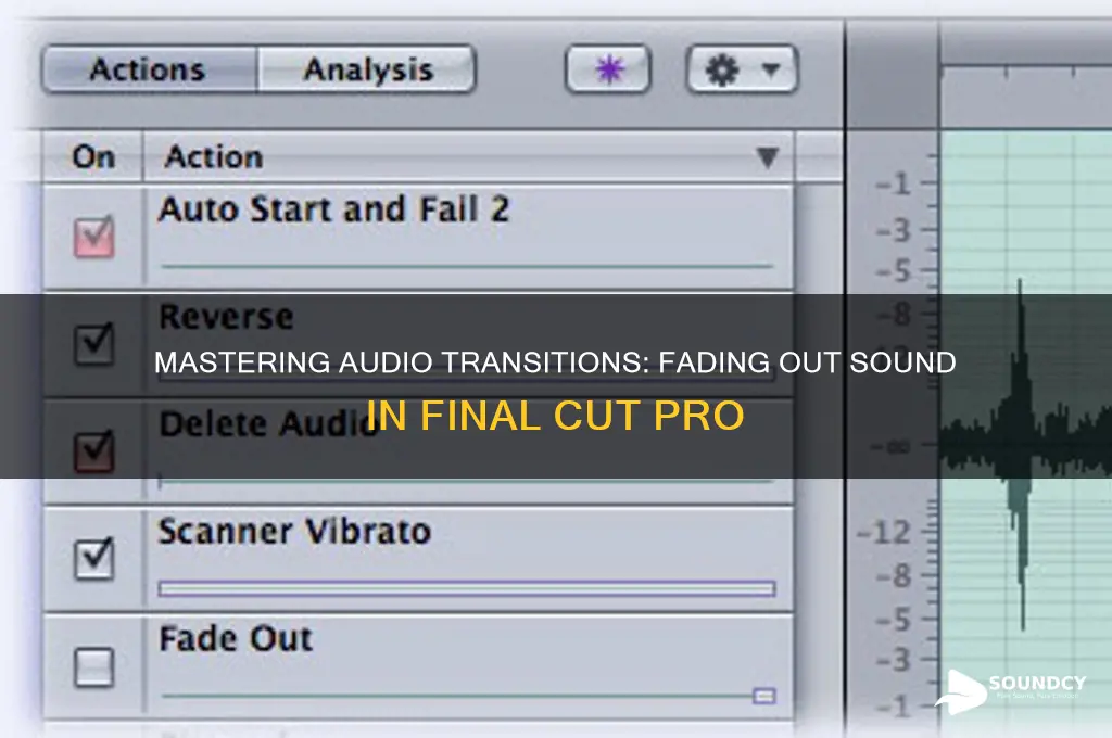 how to fade out sound in final cut pro