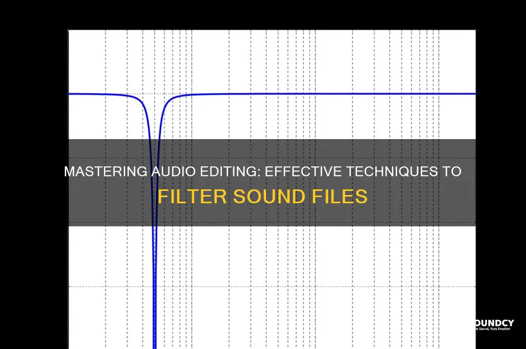 how to filter sound files