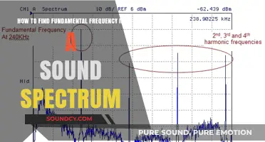 Discovering the Fundamental Frequency in Sound Spectra: A Step-by-Step Guide
