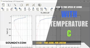Calculating Sound Speed Using Temperature in Celsius: A Simple Guide