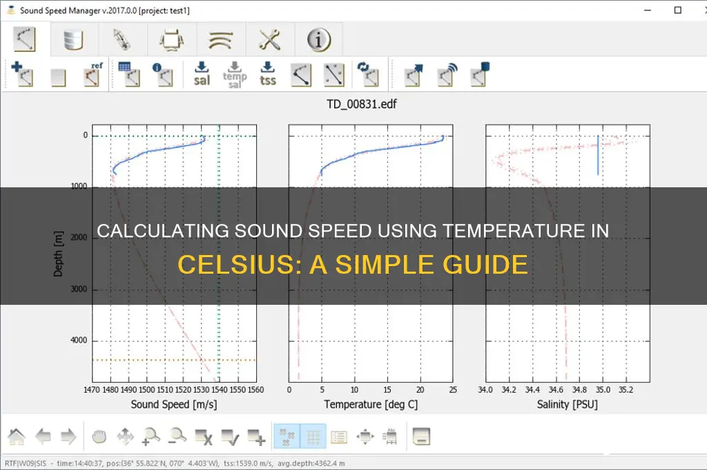 how to find speed of sound with temperature c