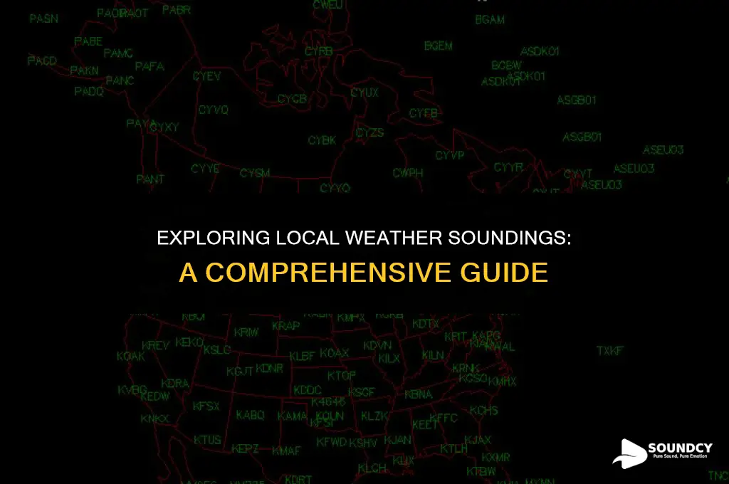 how-to find weather sounding for a specific area
