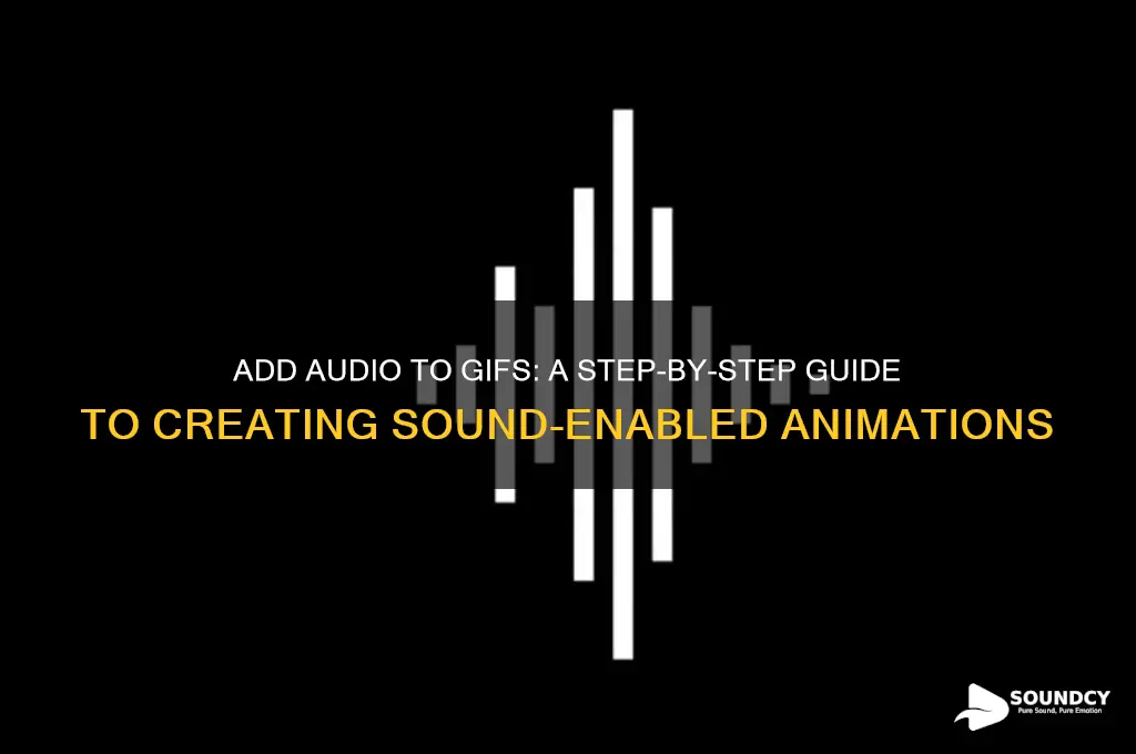 how to gifs with sound