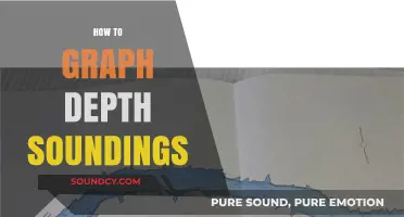 Mastering Depth Sounding Graphs: A Step-by-Step Visual Guide