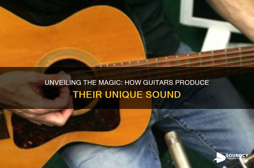 how to guitars make sound