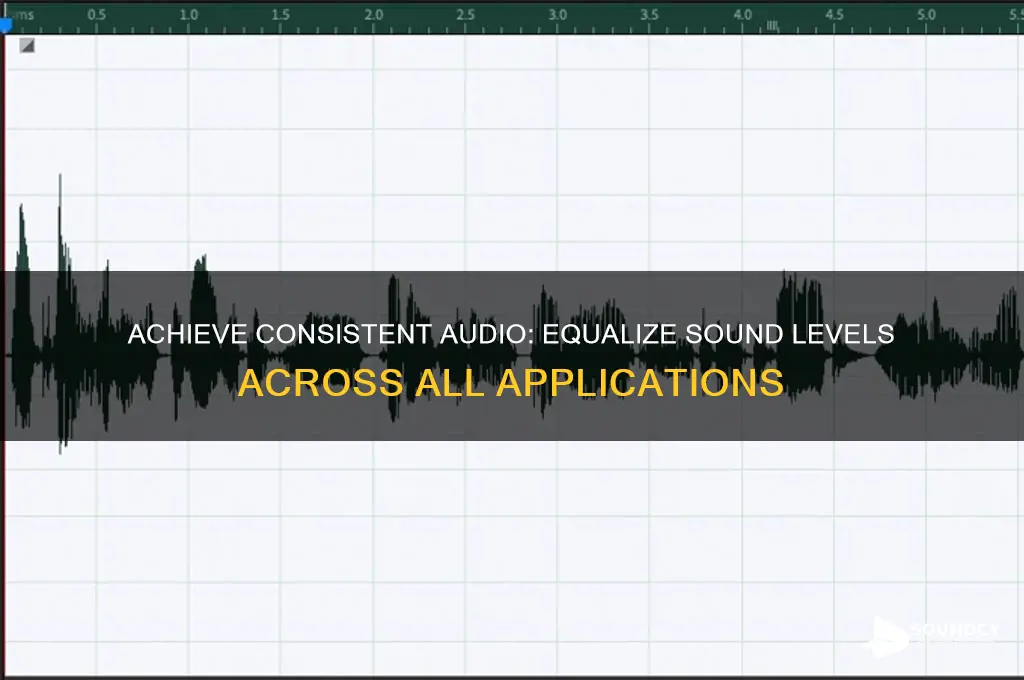 how to have sound level same for all applications