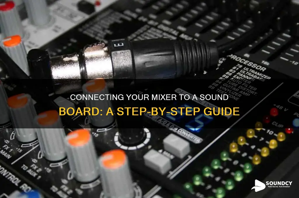 how to hook a mixer to a sound board