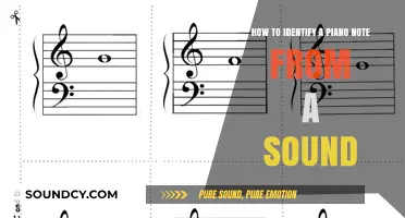 Mastering Piano Notes: Techniques to Identify Sounds Accurately