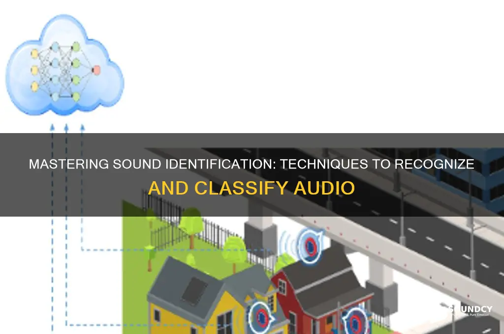 how to identify a sound
