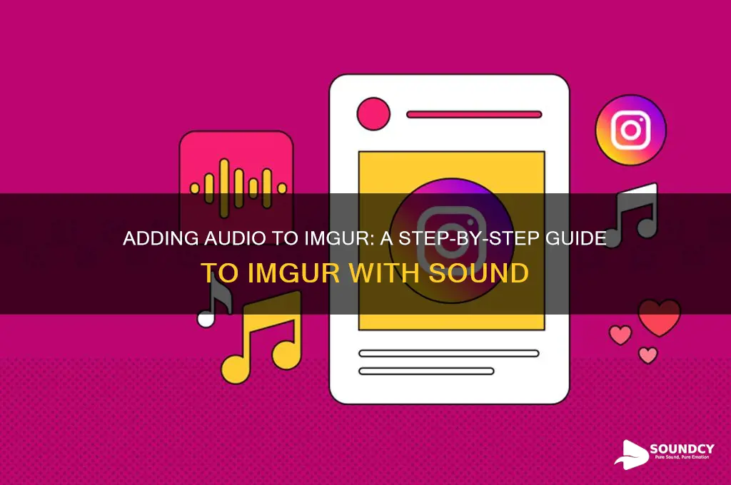 how to imgur with sound