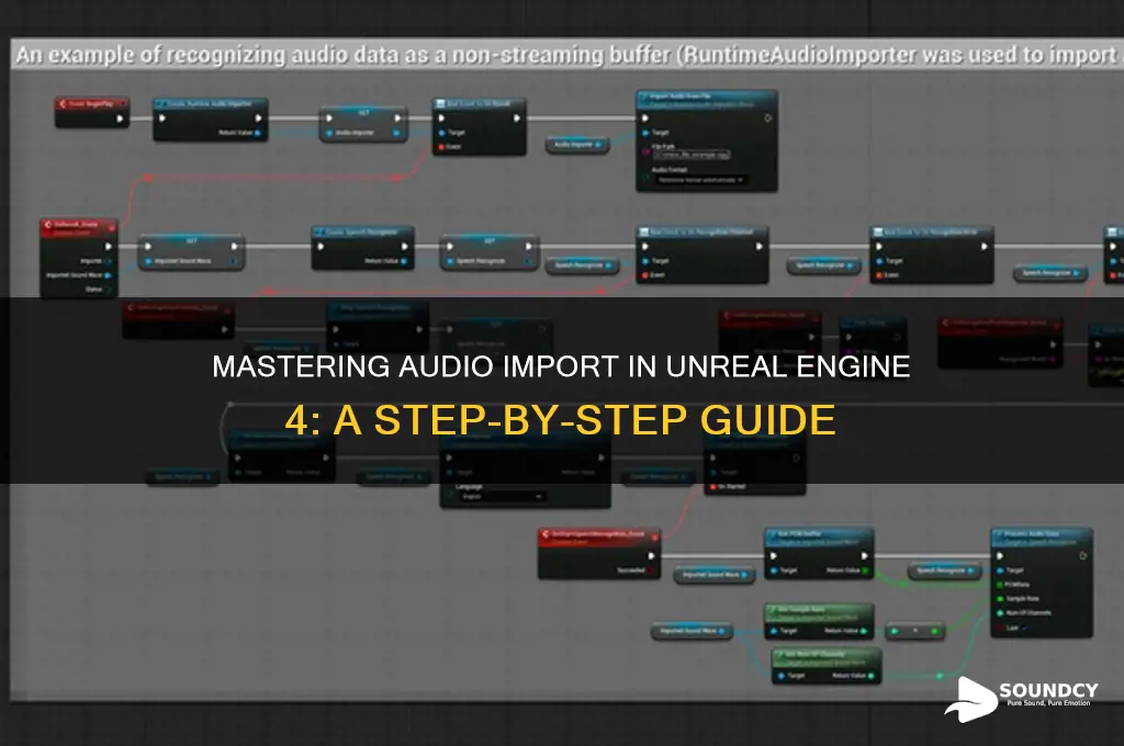 how to import sound ue4