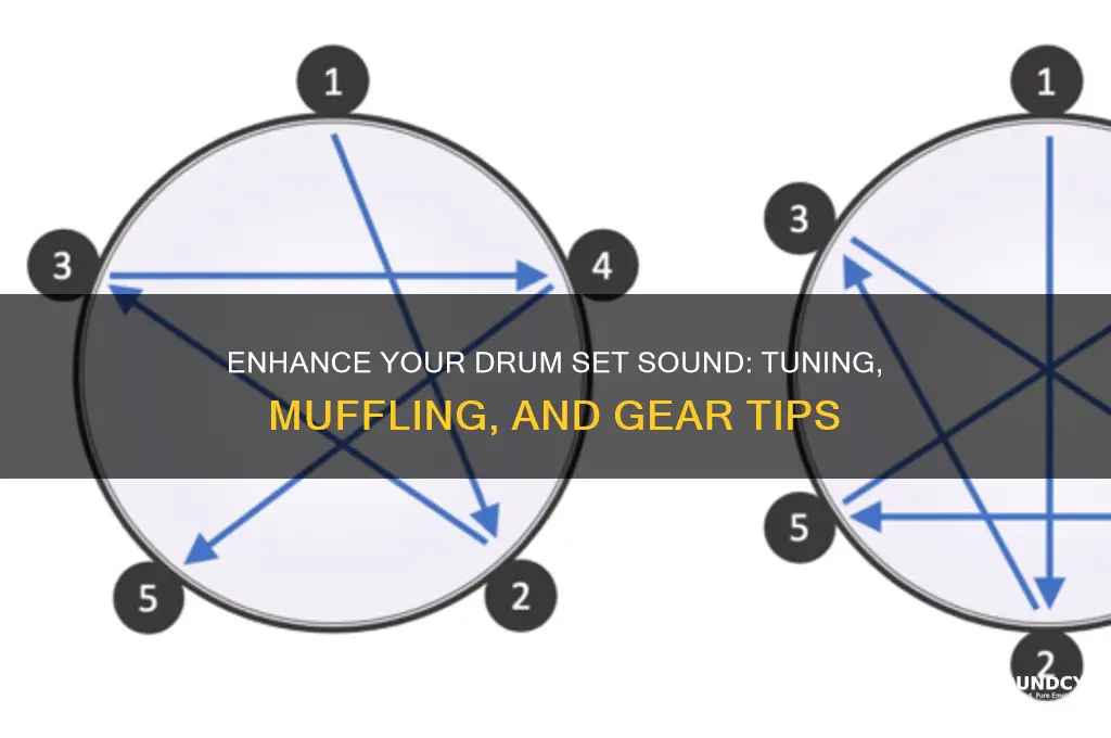 how to improve the sound of your drum set