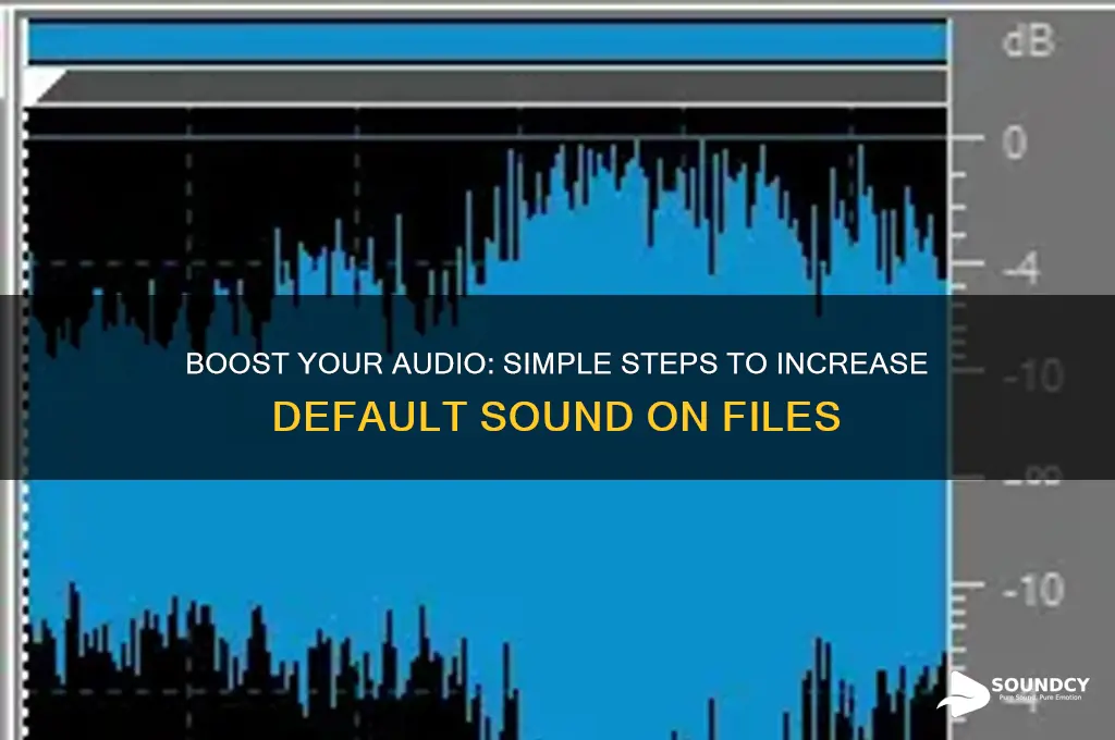 how to increasse the default sound on a file