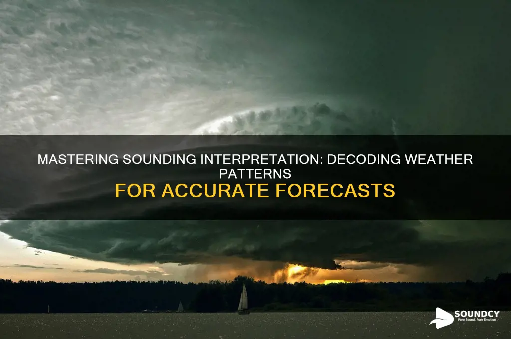 how to interpret soundings weather