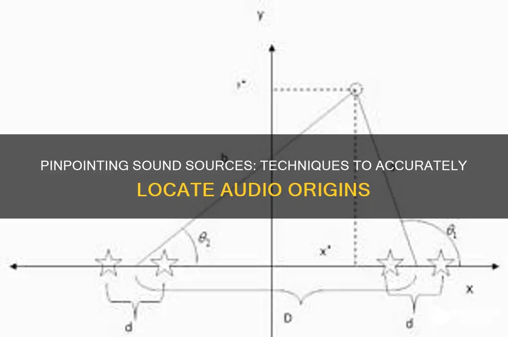 how to isolate where a sound is coming from