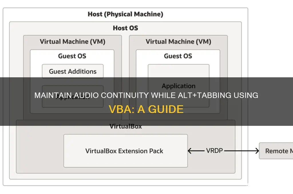 how to keep sound while alt tabbed with vba