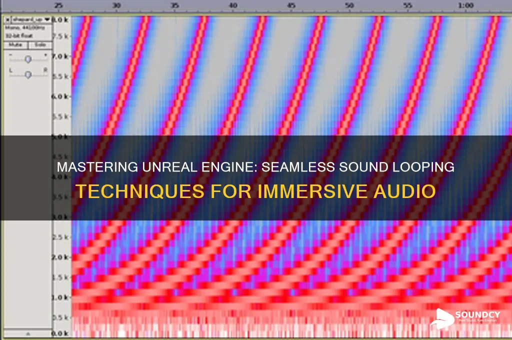 how to loop sound unreal