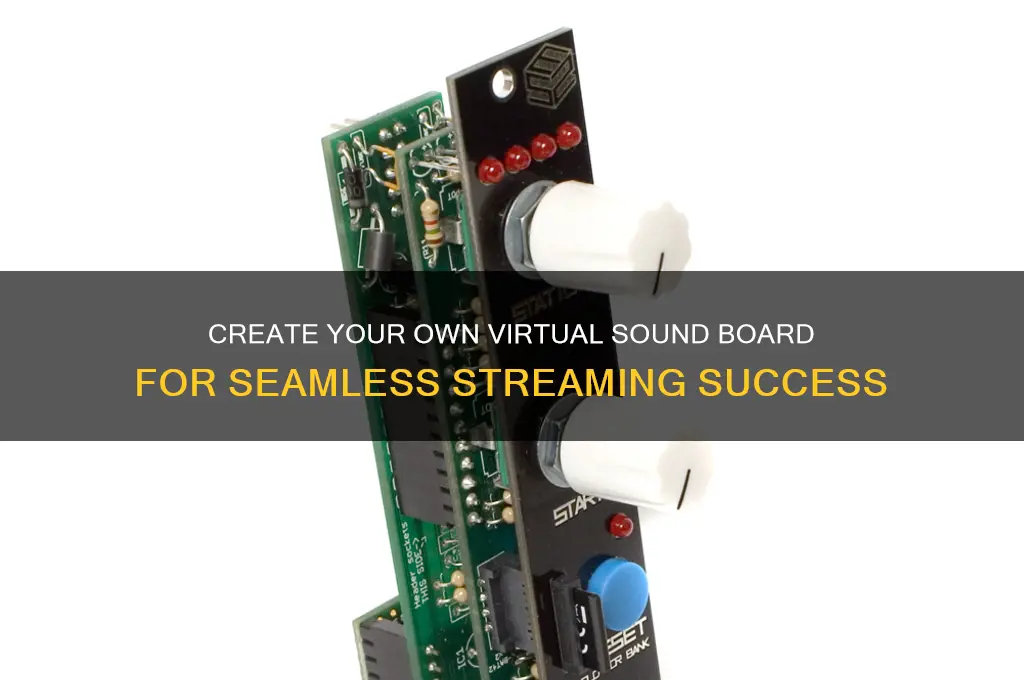 how to make a virtual sound board for streaming