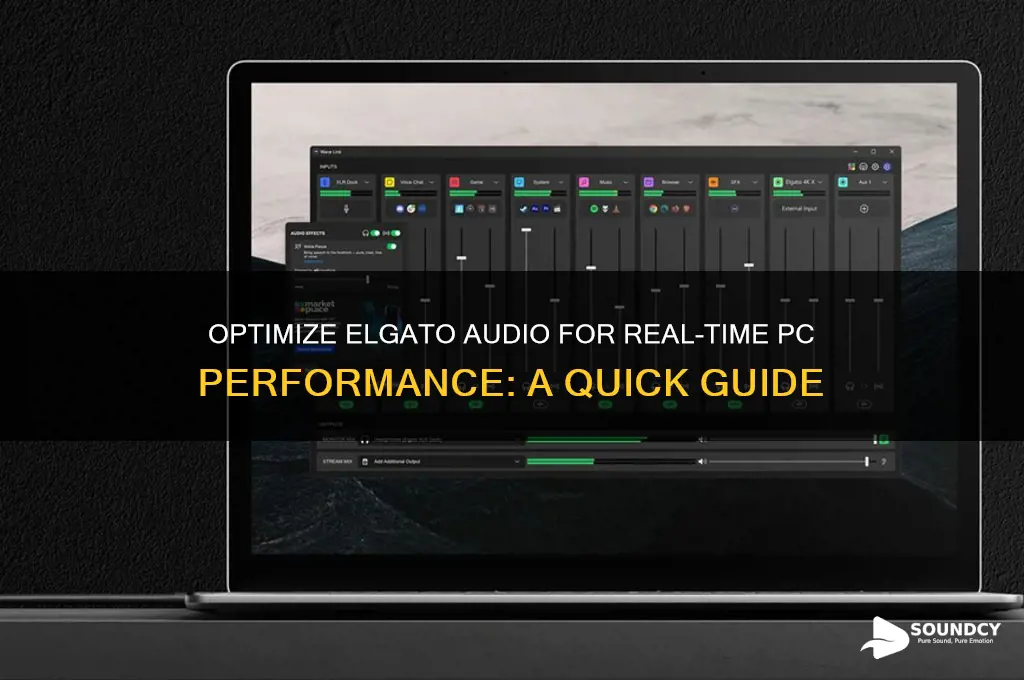how to make elgato sound realtime on my pc