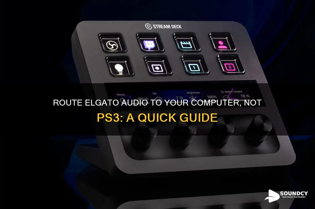 how to make elgato sound through computer not pse3