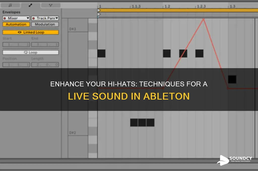how to make hi hats sound more live ableton
