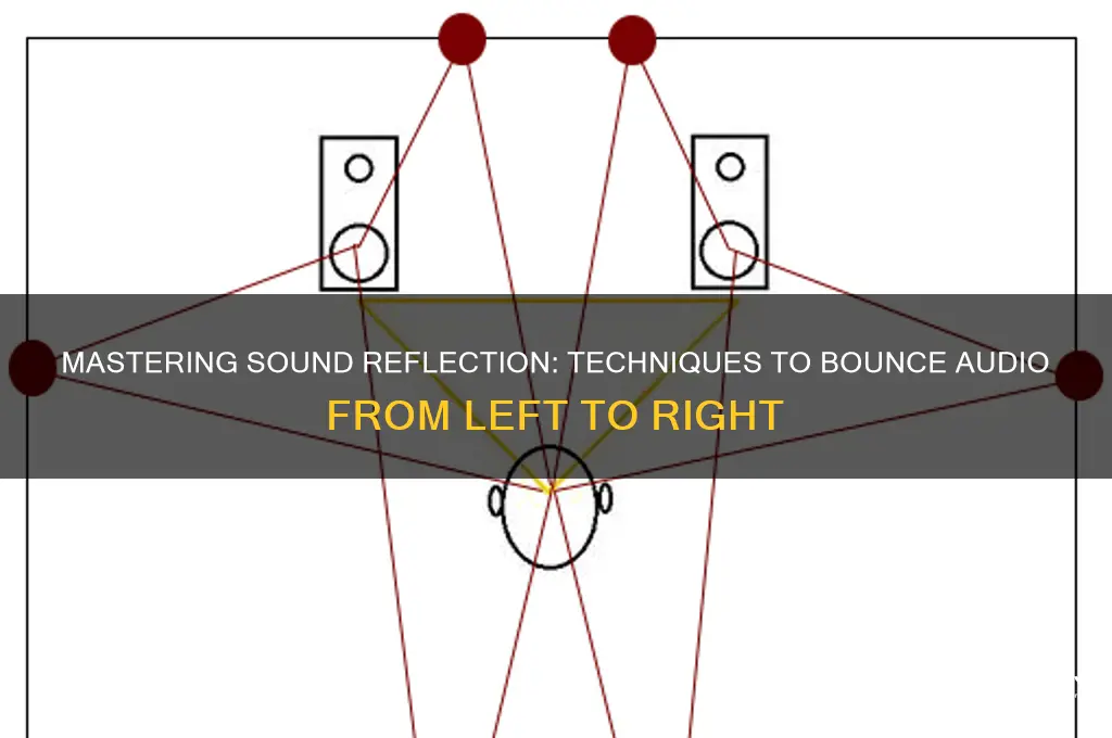 how to make sound bounce from light to right