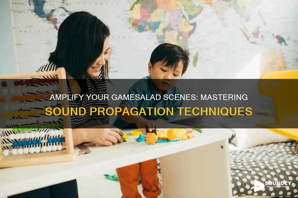 how to make sound carry through scenes in gamesalad