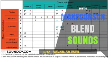 Mastering Consonant Blends: A Step-by-Step Guide to Perfect Pronunciation