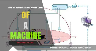 Measuring Sound Power Levels: A Comprehensive Guide for Machine Operators