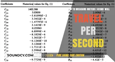 Exploring the Speed of Sound: Meters per Second Unveiled