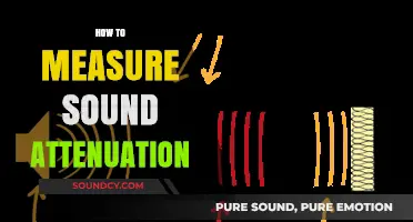 Effective Techniques for Measuring Sound Attenuation in Various Environments