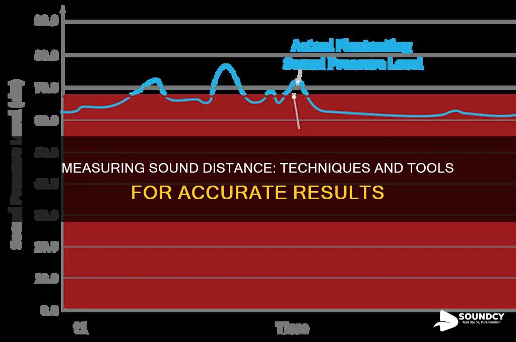 how to measure sound distance