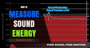 Measuring Sound Energy: Techniques and Tools for Accurate Assessment
