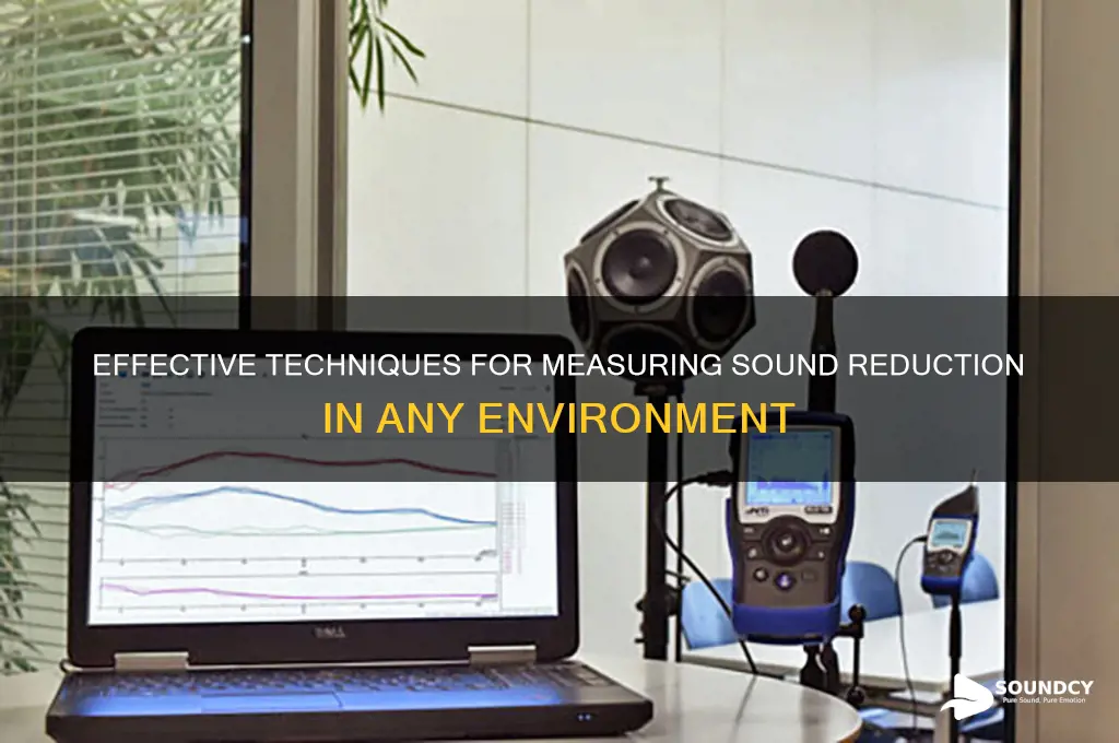 how to measure sound reduction