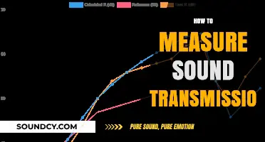 Effective Methods to Measure Sound Transmission Loss in Buildings