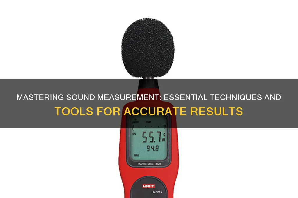 how to measure sound w