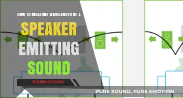 Measuring Sound Waves: A Guide to Speaker Wavelength Calculation