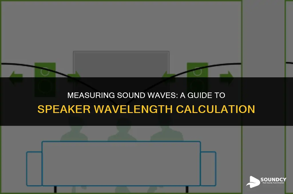 how to measure wavelength of a speaker emitting sound