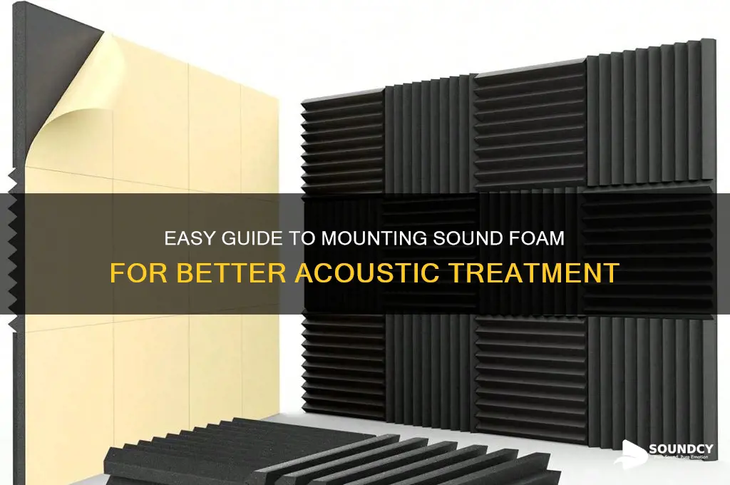 how to mount sound foam