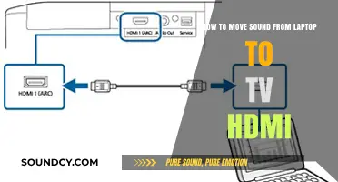 Effortless Audio Transfer: Laptop to TV HDMI Guide